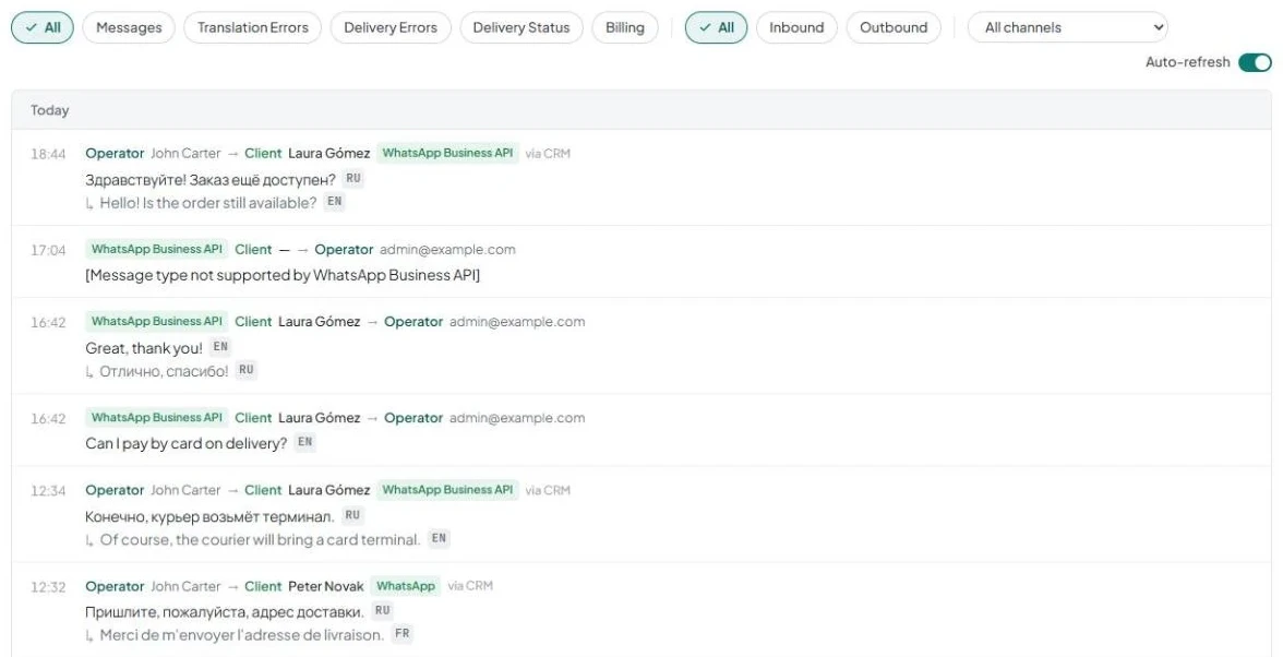 Monitoring → Activity Log: type and direction filters, the “All channels” list, “Auto-refresh,” and messages grouped by day.