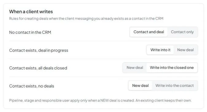 The “Lead Routing” tab, showing the “When a client writes” card with four scenarios and action selectors.