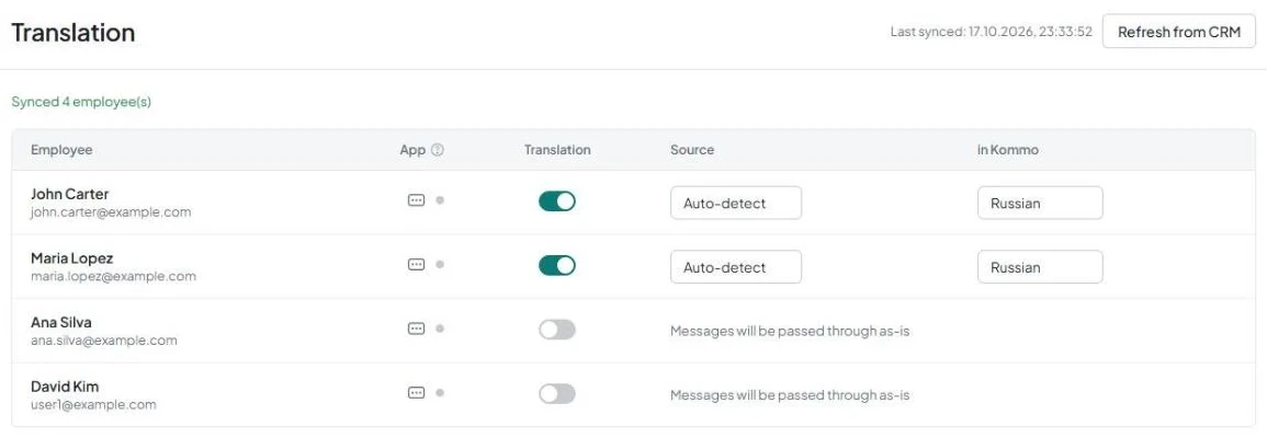 After clicking “Refresh from CRM”, a green line shows “Synced N employee(s)”.