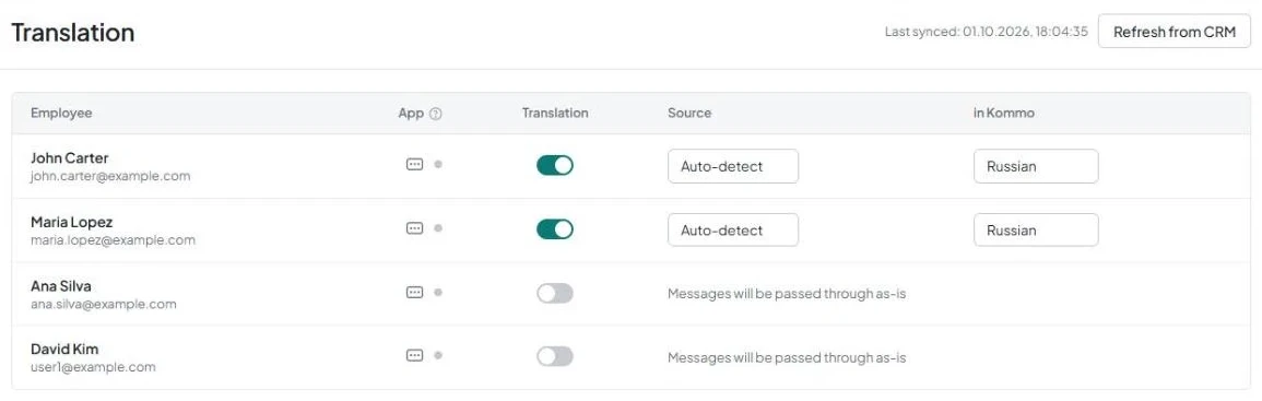 The “Translation” page with the employee table, the “Employee”, “App”, “Translation”, “Source”, and “in Kommo” columns, the sync date, and the “Refresh from CRM” button.