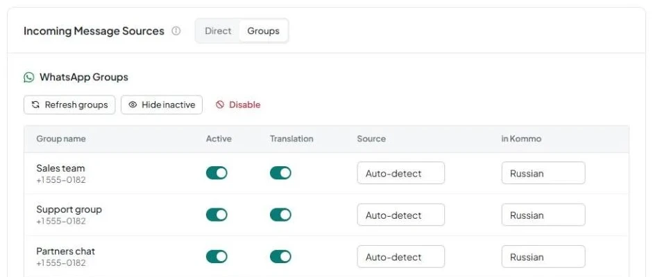 The “Groups” tab with the “WhatsApp Groups” section and a table of groups with toggles.