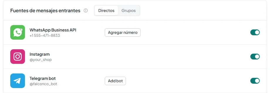 Página «Canales» con las filas «Telegram bot» y «Cuenta personal de Telegram» en el bloque de fuentes de mensajes entrantes.