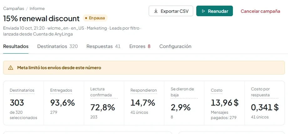 El informe de la difusión suspendida muestra el motivo «Meta limitó los envíos desde este número».