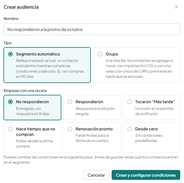 Ventana «Crear audiencia» con el tipo «Segmento automático» y la receta «No respondieron» seleccionada.