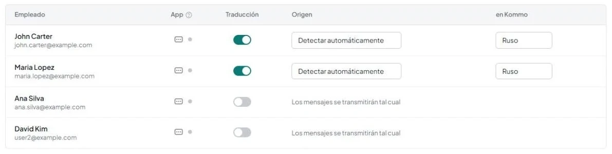 En la fila de un empleado, el interruptor «Traducción» está desactivado y, en lugar de los campos de idioma, aparece «Los mensajes se transmitirán tal cual».