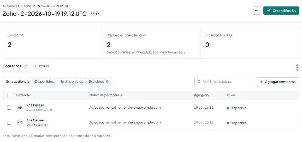Ficha del grupo «Zoho · N · fecha» en «Audiencias» de AnyLinga con la lista de contactos y el botón «Crear difusión».