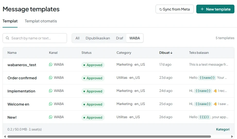 Daftar template beserta statusnya dan tombol «Sync from Meta».