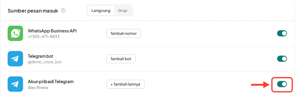 Bagian «Sumber pesan masuk» di AnyLinga: «Akun pribadi Telegram» terhubung, sakelar aktif dan disorot.
