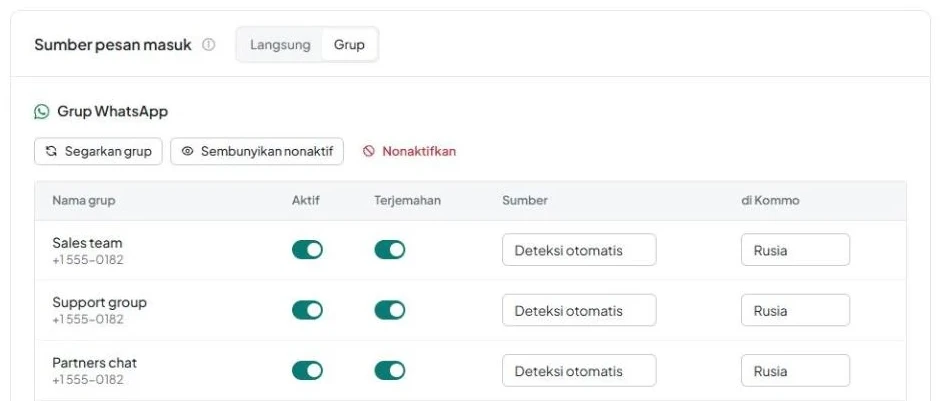 Tab «Grup» dengan bagian «Grup WhatsApp» dan tabel grup yang dilengkapi sakelar.