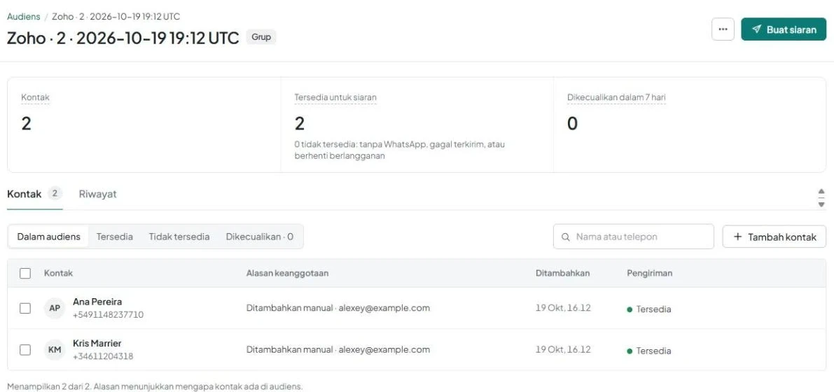 Kartu grup «Zoho · N · tanggal» di «Audiens» AnyLinga dengan daftar kontak dan tombol «Buat siaran».