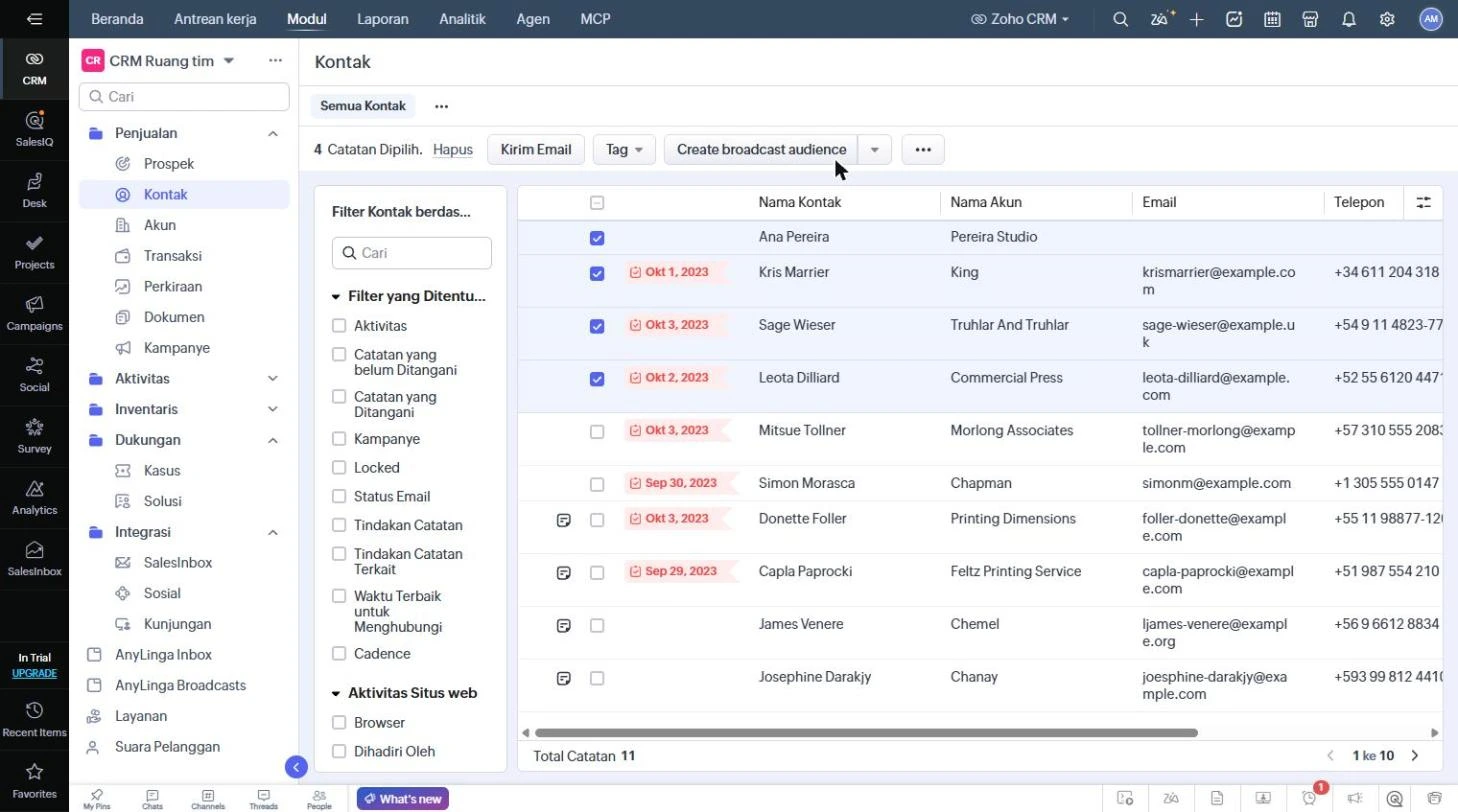 Daftar «Kontak» di Zoho: beberapa data dipilih, tombol Create broadcast audience terlihat di atas tabel.