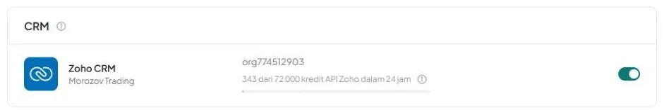 Baris Zoho CRM yang terhubung: ID dan nama organisasi, baris batas API, serta sakelar aktif.