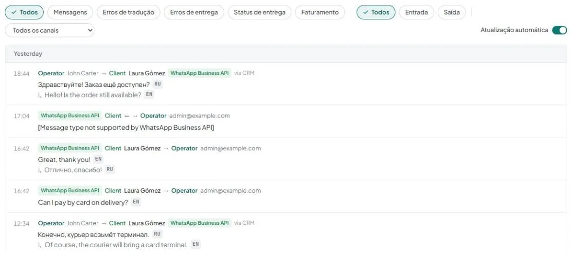 Monitoramento → Log de atividade: filtros de tipo e direção, lista «Todos os canais», «Atualização automática» e mensagens por dia.