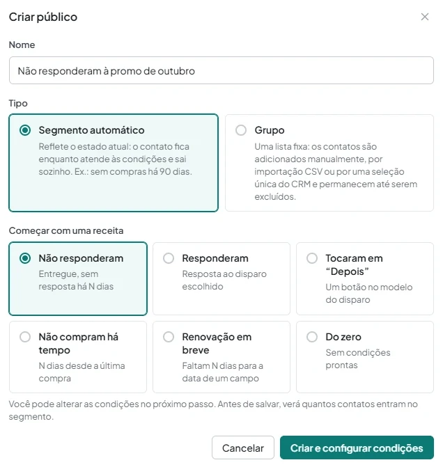 Janela «Criar público» com o tipo «Segmento automático» e a receita «Não responderam» selecionada.