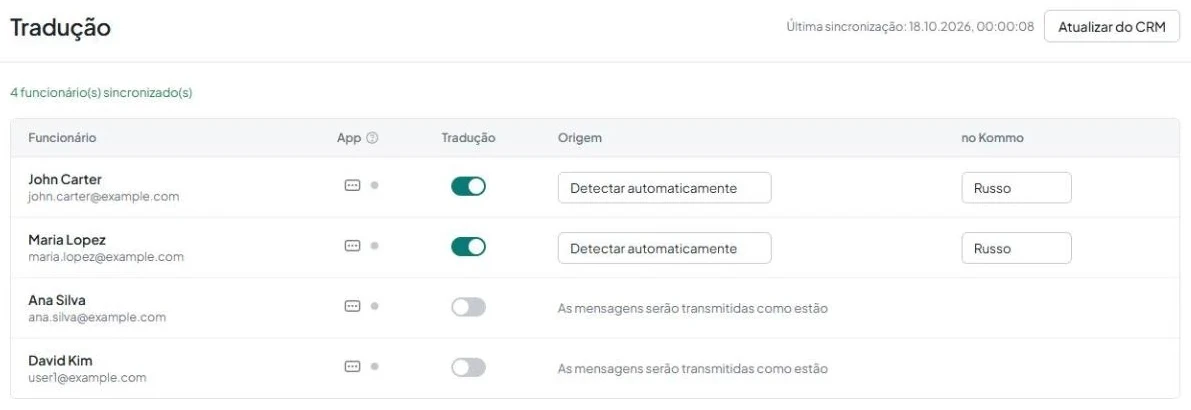 Após clicar em «Atualizar do CRM», aparece a linha verde «N funcionário(s) sincronizado(s)».