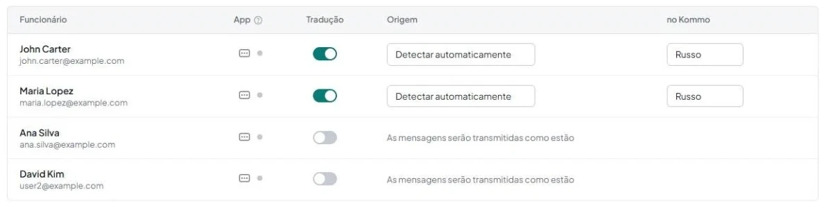 Na linha de um funcionário, o botão «Tradução» está desativado, e os campos de idioma foram substituídos por «As mensagens serão transmitidas como estão».
