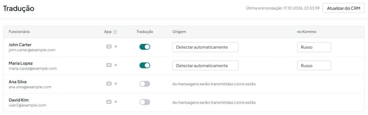 Página «Tradução» com a tabela de funcionários, as colunas «Funcionário», «App», «Tradução», «Origem», «no Kommo», a data de sincronização e o botão «Atualizar do CRM».