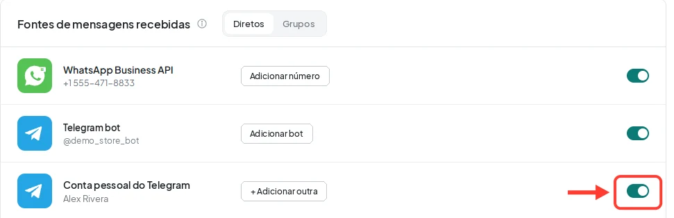 Seção «Fontes de mensagens recebidas» no AnyLinga: «Conta pessoal do Telegram» está conectada, e o botão de alternância está ativado e destacado.