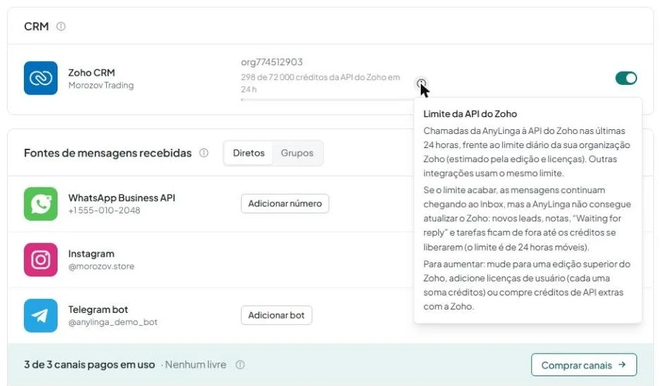 Linha Zoho CRM na página «Canais», com o indicador de uso e a dica «Limite da API do Zoho» aberta.