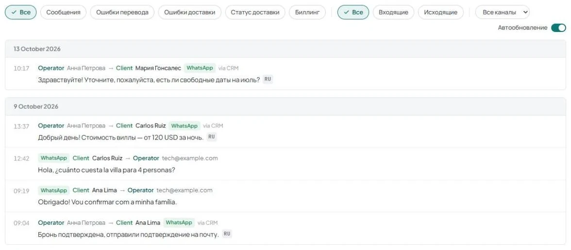 Мониторинг → Журнал активности: фильтры типа и направления, список «Все каналы», «Автообновление» и сообщения по дням.