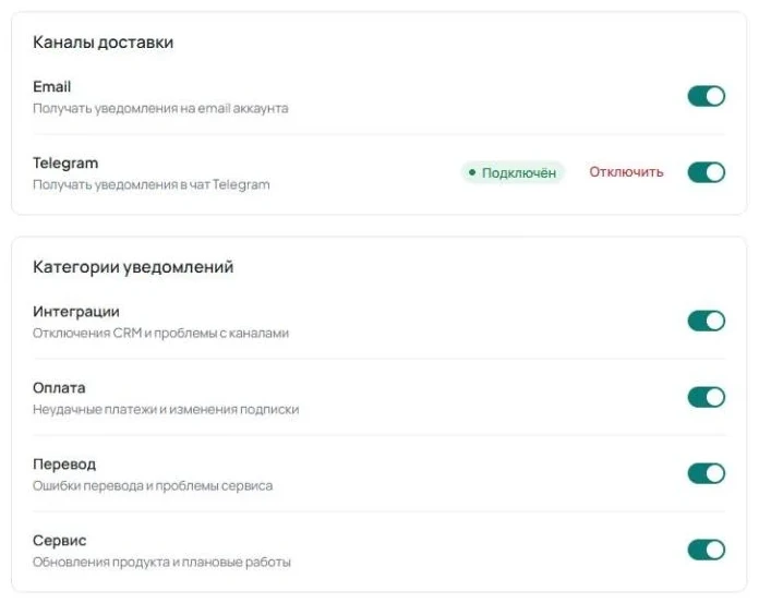 Вкладка «Уведомления» с каналами Email и Telegram (Telegram подключён) и четырьмя переключателями категорий уведомлений.