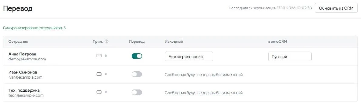 После нажатия «Обновить из CRM» показана зелёная строка «Синхронизировано сотрудников: N».