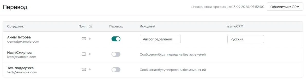 Страница «Перевод» с колонками «Перевод», «Исходный», «в amoCRM» и сотрудником с надписью «Сообщения будут переданы без изменений».