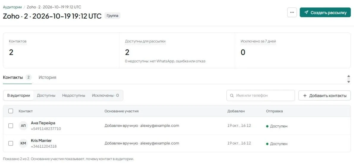 Карточка группы «Zoho · N · дата» в «Аудиториях» AnyLinga со списком контактов и кнопкой «Создать рассылку».