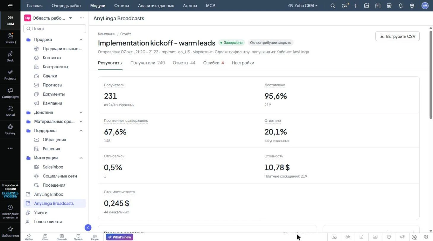 Отчёт рассылки во вкладке AnyLinga Broadcasts с показателями получателей, доставки, подтверждённого прочтения, ответов, отписок, стоимости и стоимости ответа.