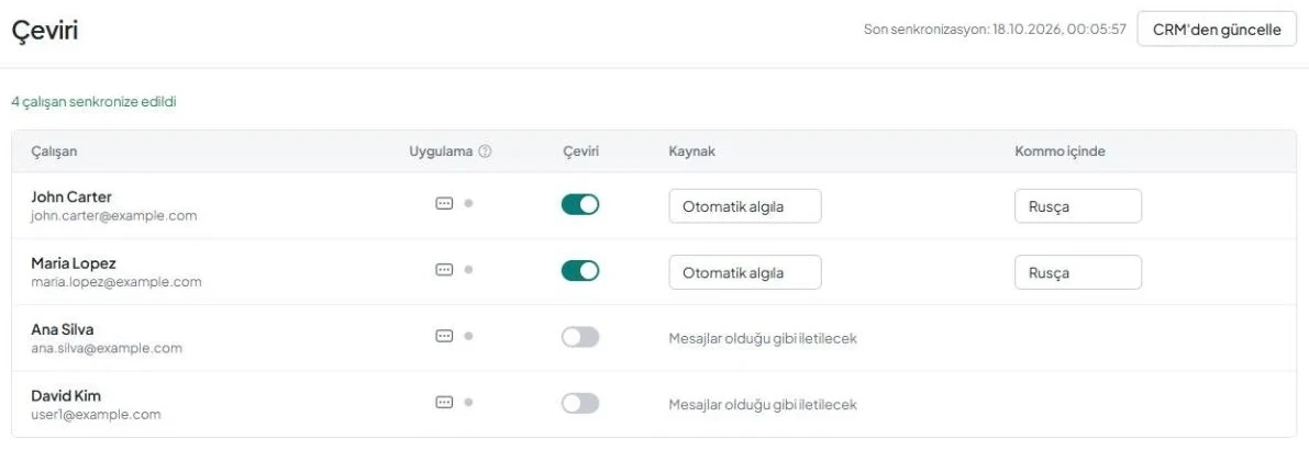 «CRM'den güncelle» düğmesine tıklandıktan sonra yeşil renkte «N çalışan senkronize edildi» satırı gösterilir.