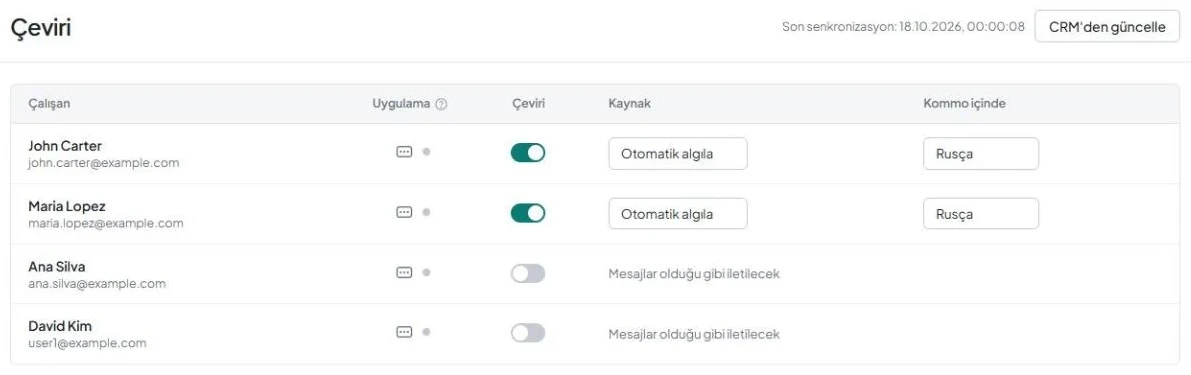 «Çeviri» sayfasındaki çalışan tablosu; «Çalışan», «Uygulama», «Çeviri», «Kaynak», «Kommo içinde» sütunları, senkronizasyon tarihi ve «CRM'den güncelle» düğmesi.
