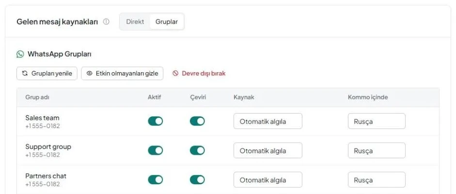 «WhatsApp grupları» bölümü ve anahtarlar içeren grup tablosuyla «Gruplar» sekmesi.